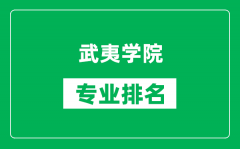 武夷学院专业排名一览表_武夷学院哪些专业比较好