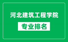 河北建筑工程学院专业排名一览表_河北建筑工程学院哪些专业比较好