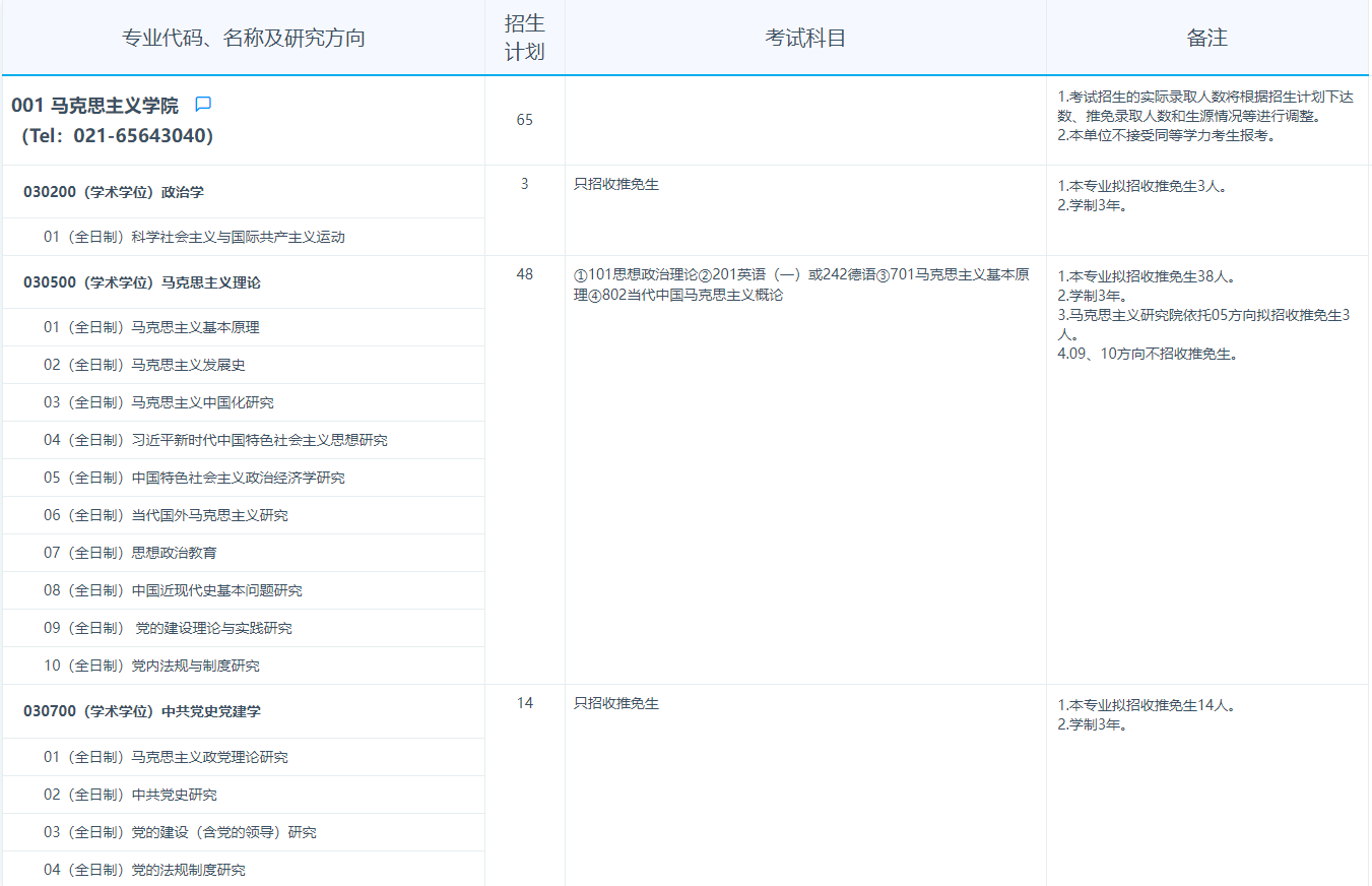 复旦大学2024硕士研究生招生专业目录及考试科目