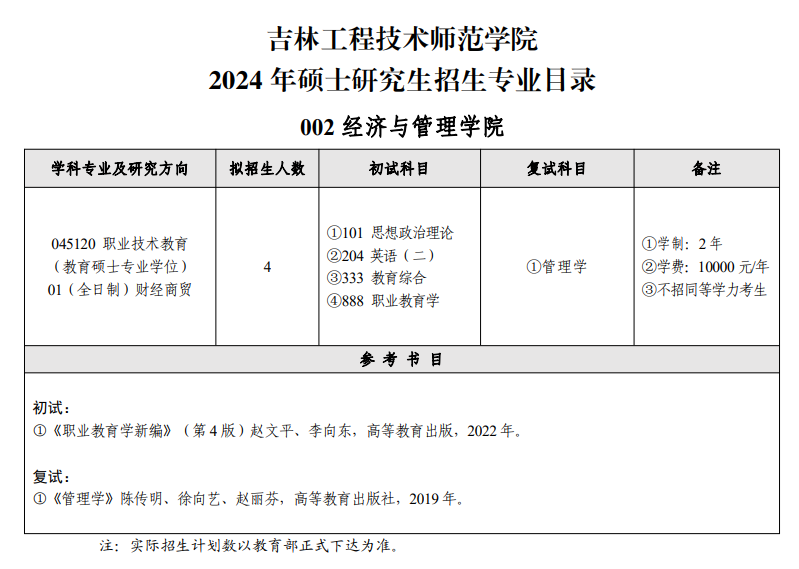 2024年吉林工程技术师范学院研究生招生简章及各专业招生计划人数