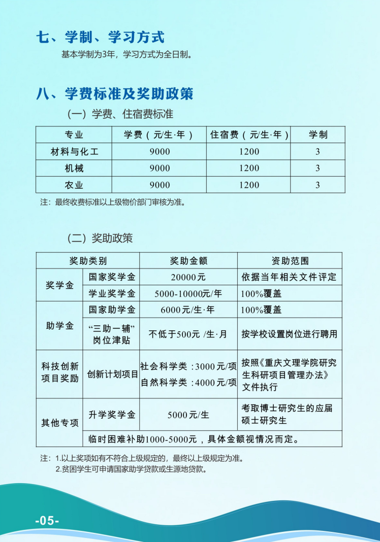 2024年重庆文理学院研究生招生简章及各专业招生计划人数