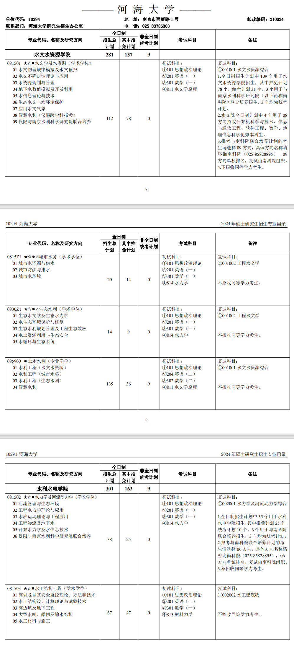 2024年河海大学研究生招生简章及各专业招生计划人数