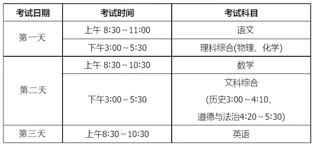 2024年朔州中考时间是几月几号,具体各科目时间安排一览表