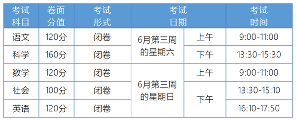 2024年衢州中考时间是几月几号,具体各科目时间安排
