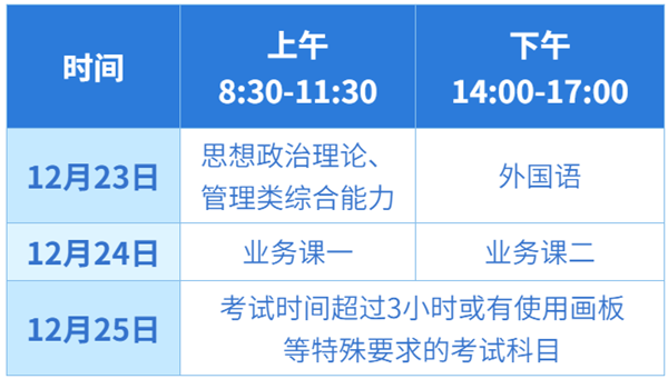 2024年山西研究生考试时间安排,山西考研时间一览表