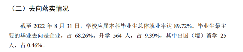 乐山师范学院就业率怎么样,就业前景好吗?