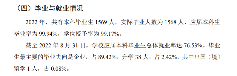 湘潭理工学院就业率怎么样,就业前景好吗?
