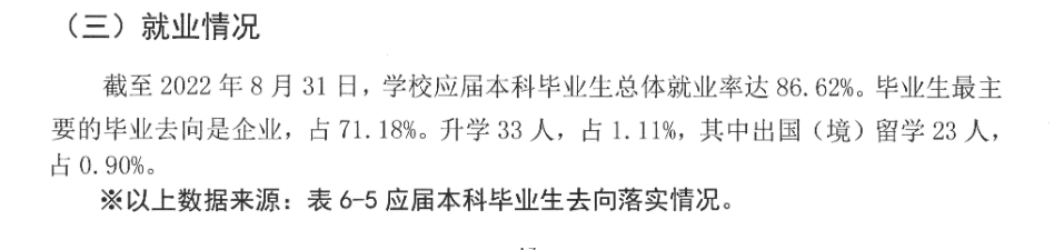 云南工商学院就业率怎么样,就业前景好吗?