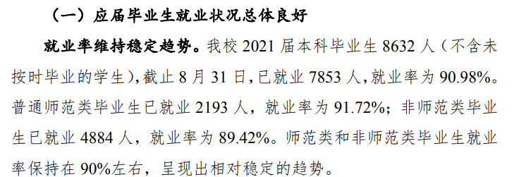 四川师范大学就业率怎么样,就业前景好吗?