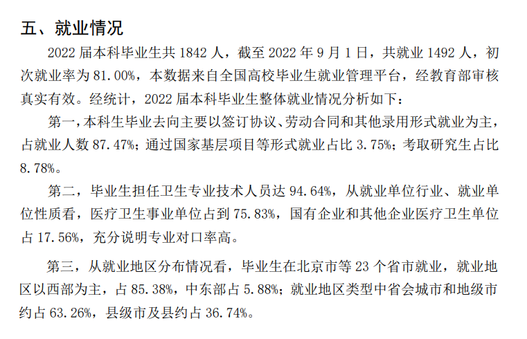 甘肃医学院就业率怎么样,就业前景好吗?
