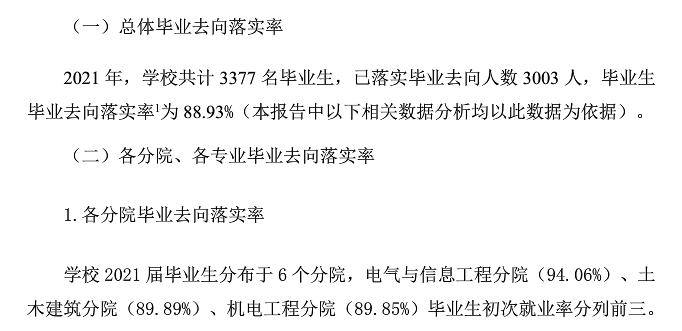南昌交通学院就业率怎么样,就业前景好吗?