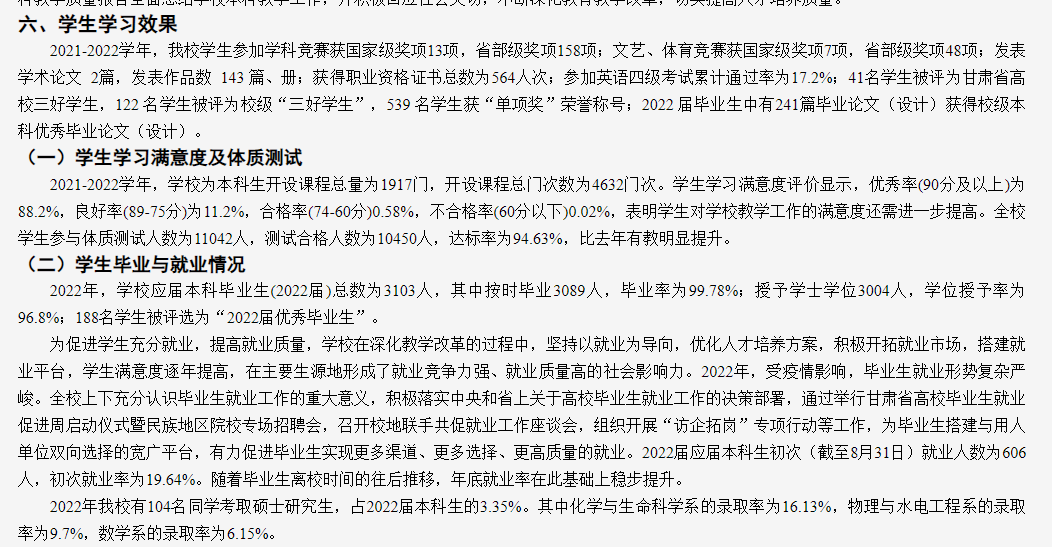 甘肃民族师范学院就业率怎么样,就业前景好吗?