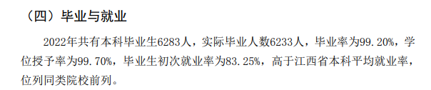 南昌工学院就业率怎么样,就业前景好吗?