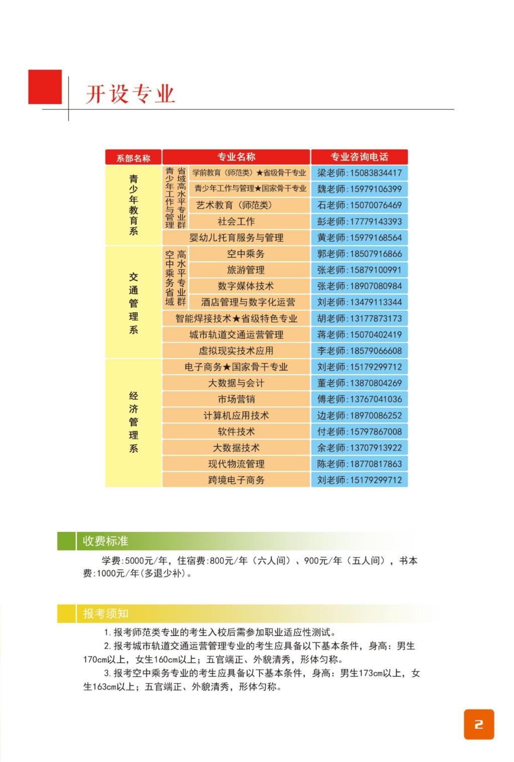 江西青年职业学院单招专业一览表