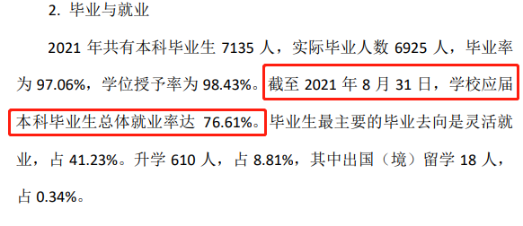 西南林业大学就业率怎么样,就业前景好吗?