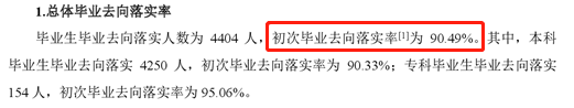 湘南学院就业率怎么样,就业前景好吗?