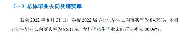 重庆人文科技学院就业率怎么样,就业前景好吗?