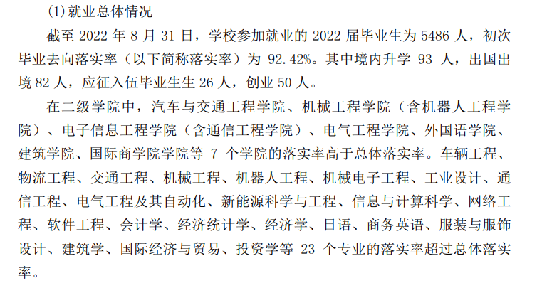 广州城市理工学院就业率怎么样,就业前景好吗?
