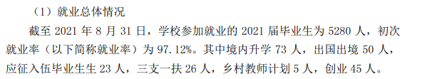 广州城市理工学院就业率怎么样,就业前景好吗?
