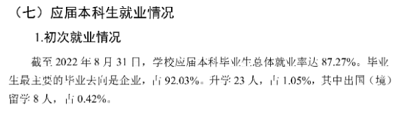 广东东软学院就业率怎么样,就业前景好吗?