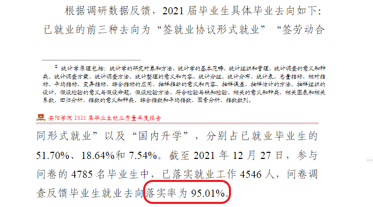 安阳学院就业率怎么样,就业前景好吗?