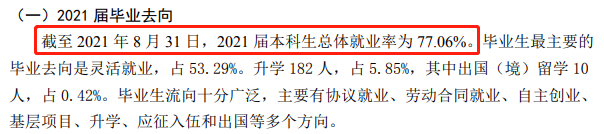 青岛城市学院就业率怎么样,就业前景好吗?