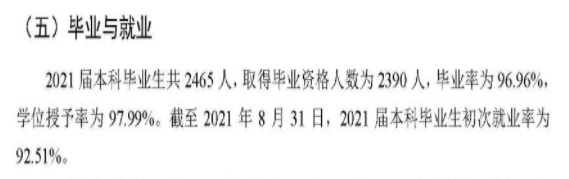武汉传媒学院就业率怎么样,就业前景好吗?