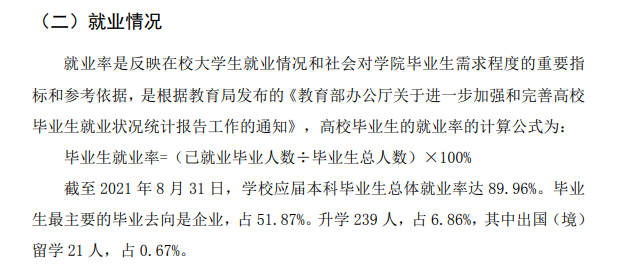 文华学院就业率怎么样,就业前景好吗?