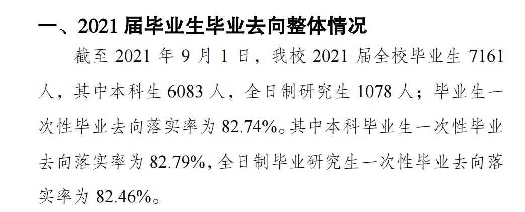 重庆师范大学就业率怎么样,就业前景好吗?