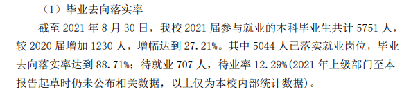 广东白云学院就业率怎么样,就业前景好吗?