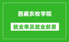西藏农牧学院就业率怎么样_就业前景好吗？
