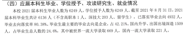 深圳大学就业率怎么样,就业前景好吗?