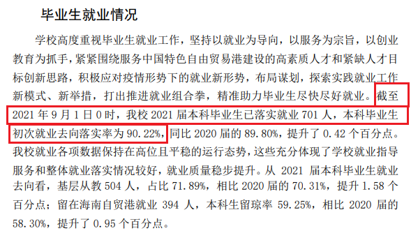 琼台师范学院就业率怎么样,就业前景好吗?