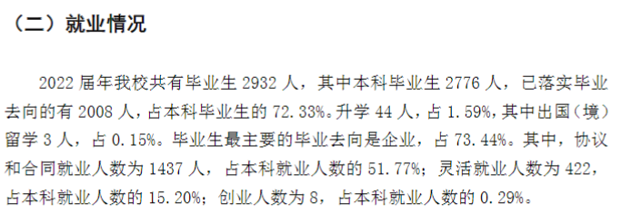 武汉文理学院就业率怎么样,就业前景好吗?
