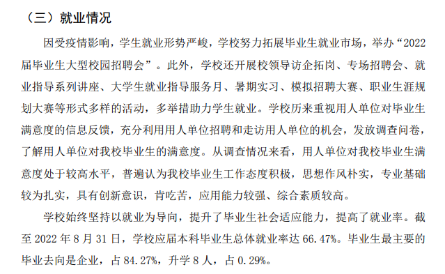 福州工商学院就业率怎么样,就业前景好吗?