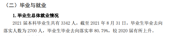 武汉生物工程学院就业率怎么样,就业前景好吗?