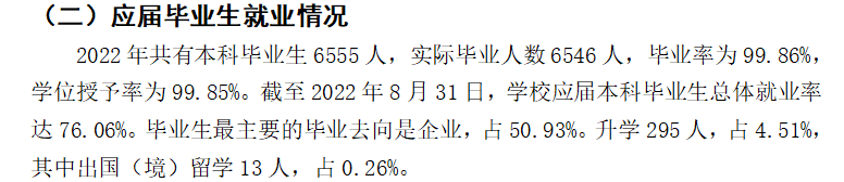 嘉应学院就业率怎么样,就业前景好吗?