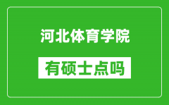河北体育学院有硕士点吗_能不能招研究生?