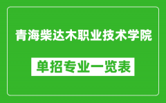 青海柴达木职业技术学院单招专业一览表