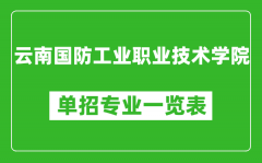 云南国防工业职业技术学院单招专业一览表