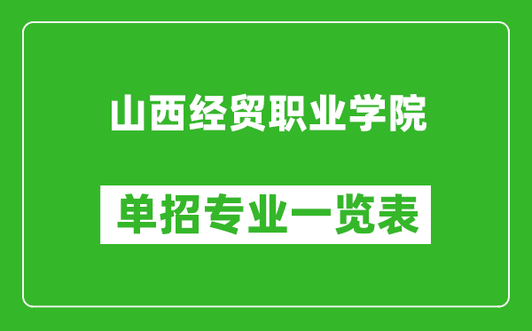 山西经贸职业学院单招专业一览表