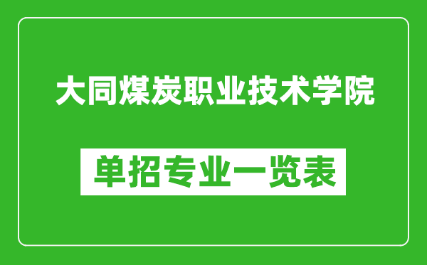 大同煤炭职业技术学院单招专业一览表