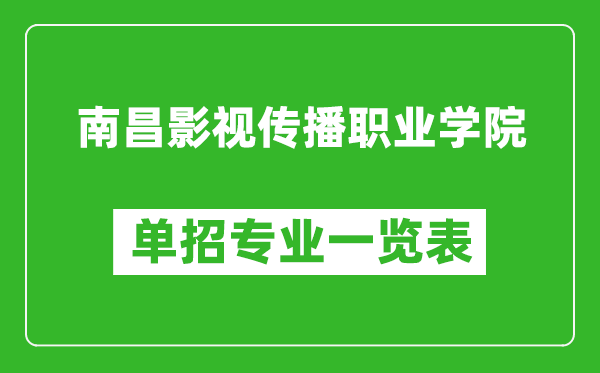 南昌影视传播职业学院单招专业一览表