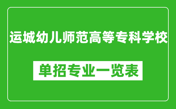 运城幼儿师范高等专科学校单招专业一览表