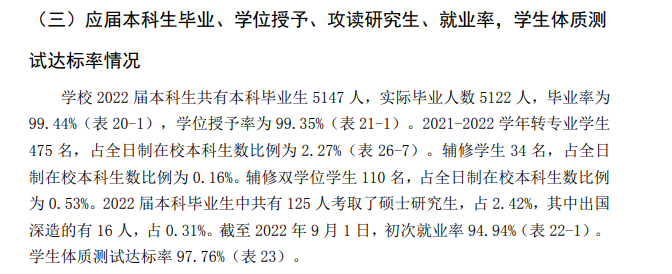 韩山师范学院就业率怎么样,就业前景好吗?
