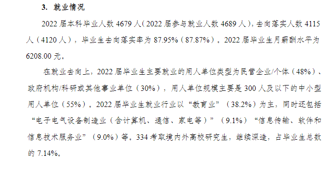 惠州学院就业率怎么样,就业前景好吗?
