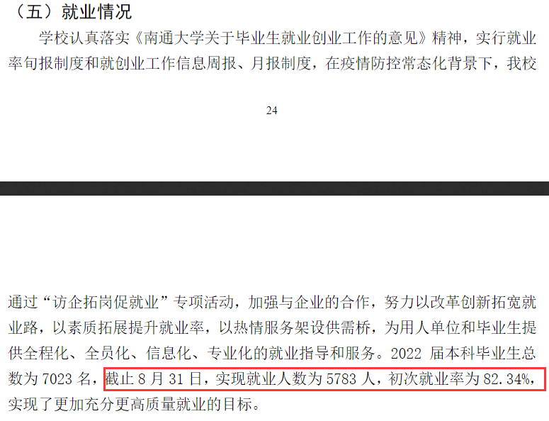 南通大学就业率怎么样,就业前景好吗?