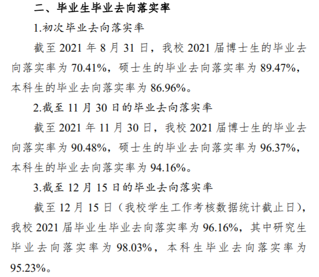江苏大学就业率怎么样,就业前景好吗?