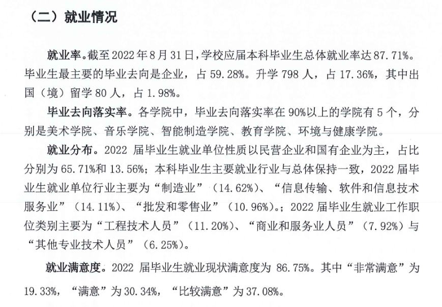 江汉大学就业率怎么样,就业前景好吗?
