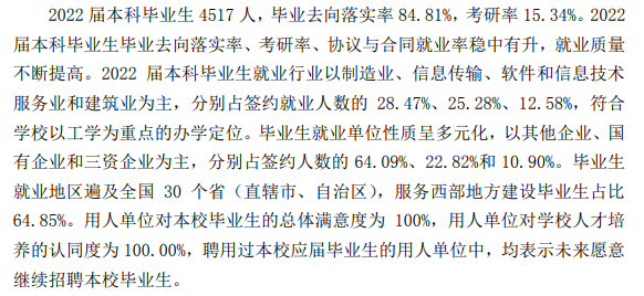 西安工业大学就业率怎么样,就业前景好吗?